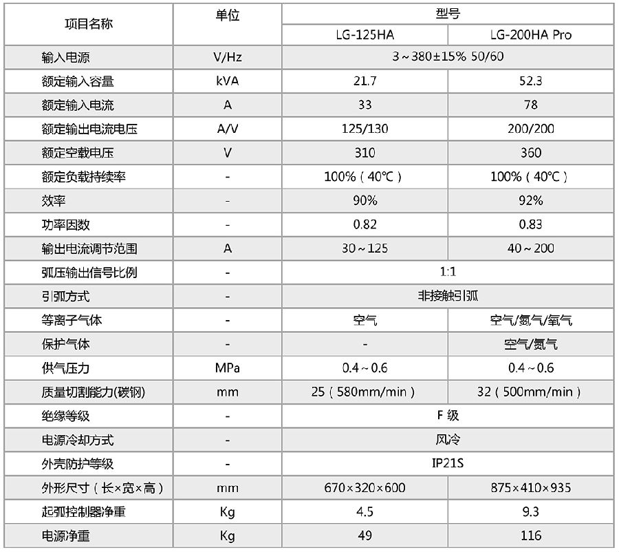 規格參數.jpg