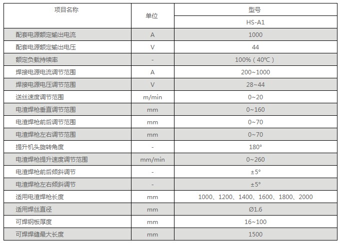 規格參數.JPG