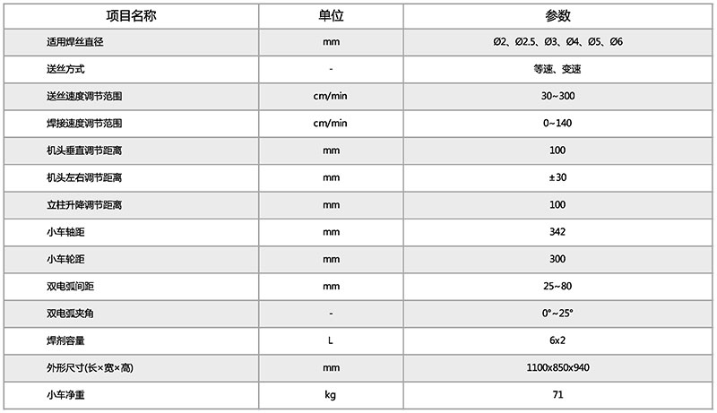 規格參數.jpg