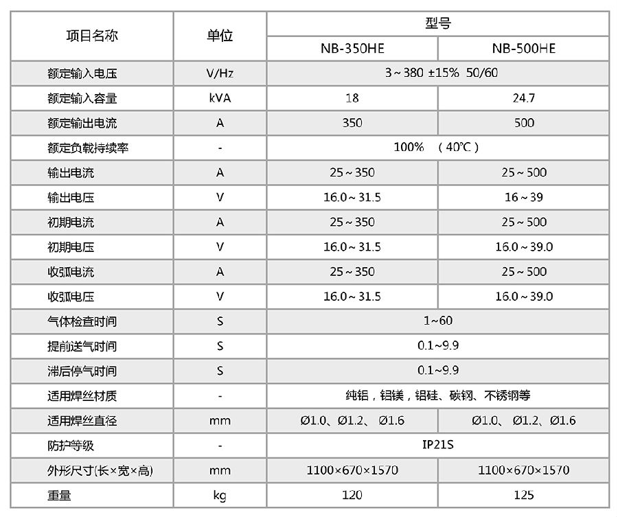 規格參數.jpg