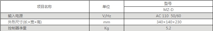 規(guī)格參數.JPG