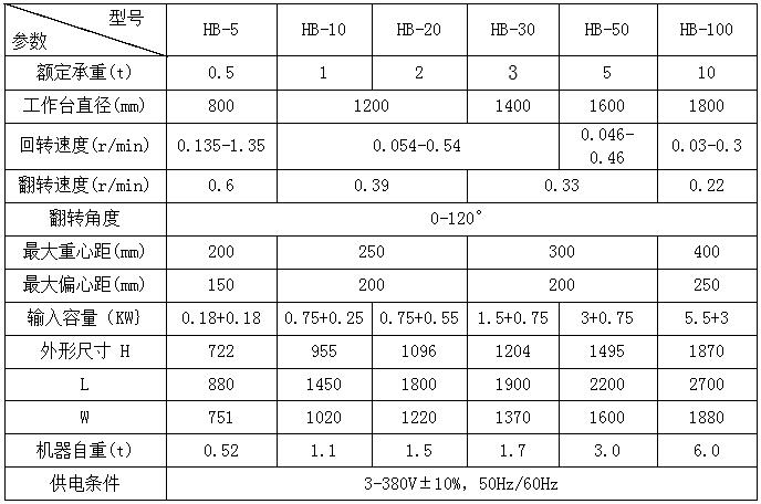 規格參數.jpg