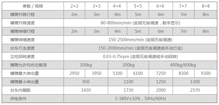 規格參數.JPG