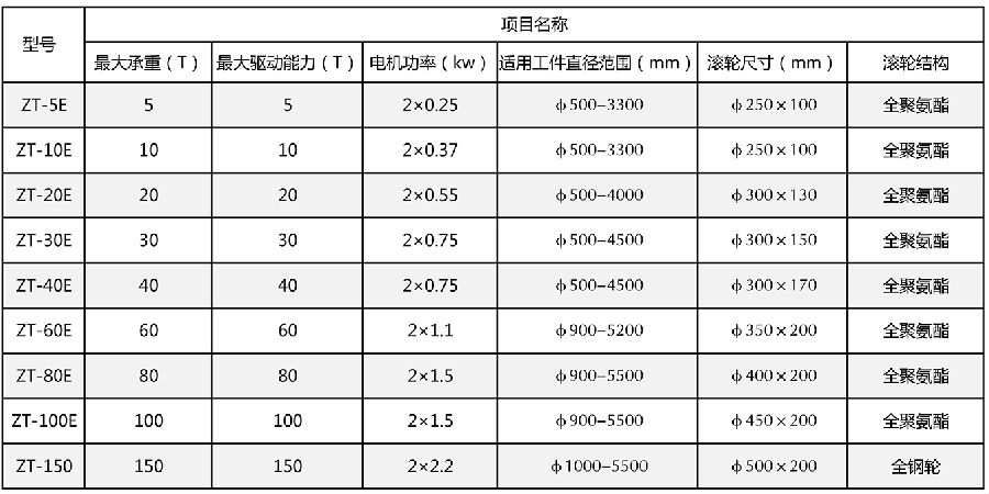 規格參數.jpg