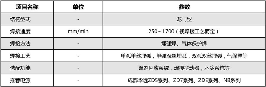 規格參數.jpg