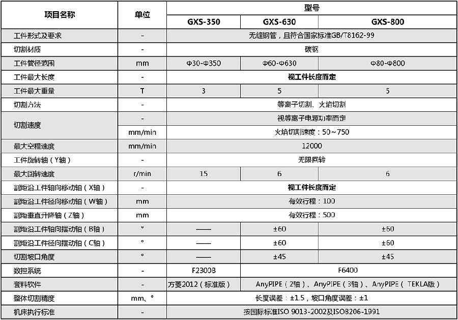 規格參數.jpg
