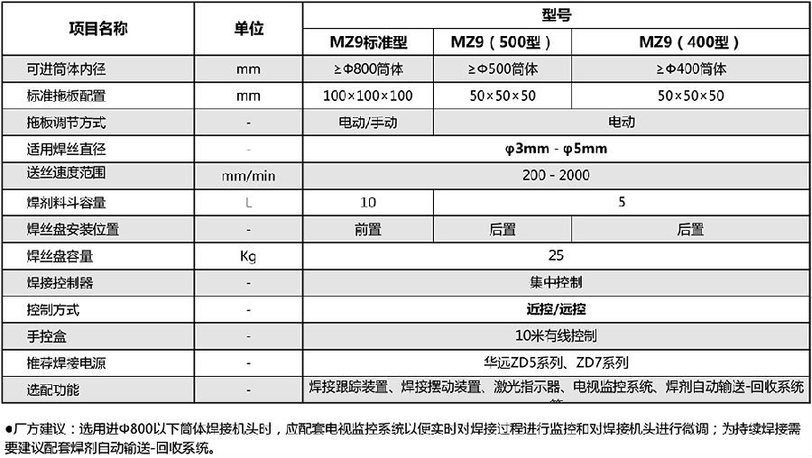 規格參數.jpg