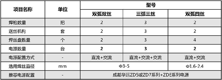 規格參數.jpg