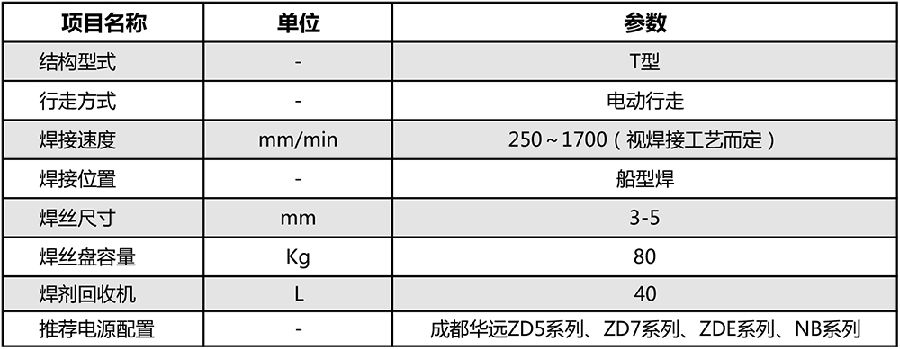 規格參數.jpg